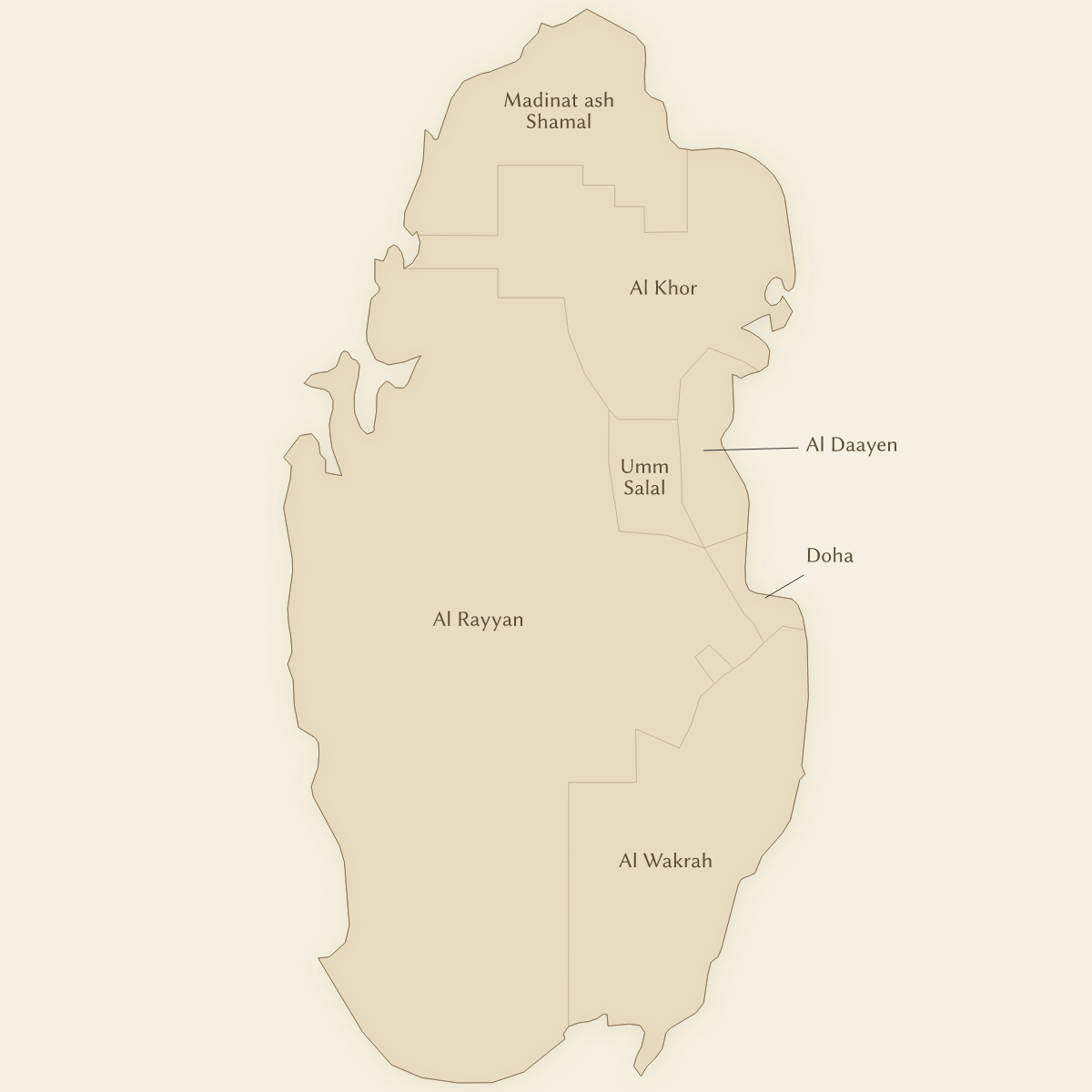 Vintage styled map of Qatar with Municipalities